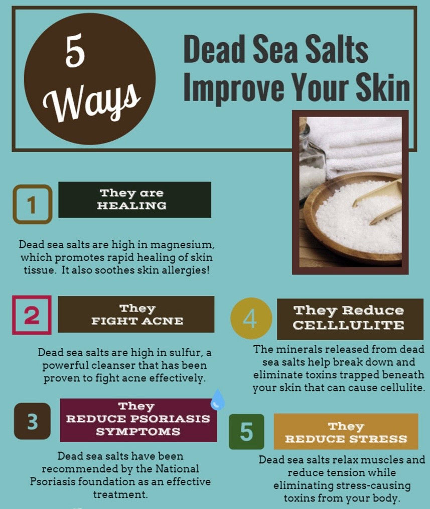 Dead Sea Mineral Soap